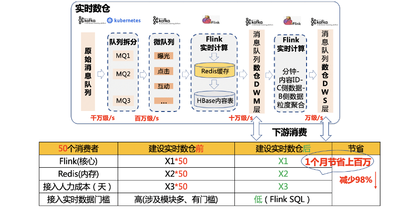 澳门正版挂牌,实时数据解析_尊贵版34.89