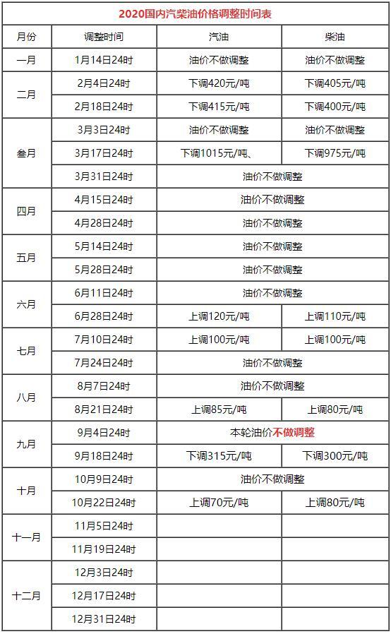 新澳门今晚开奖结果查询表,专家观点说明_旗舰版34.825