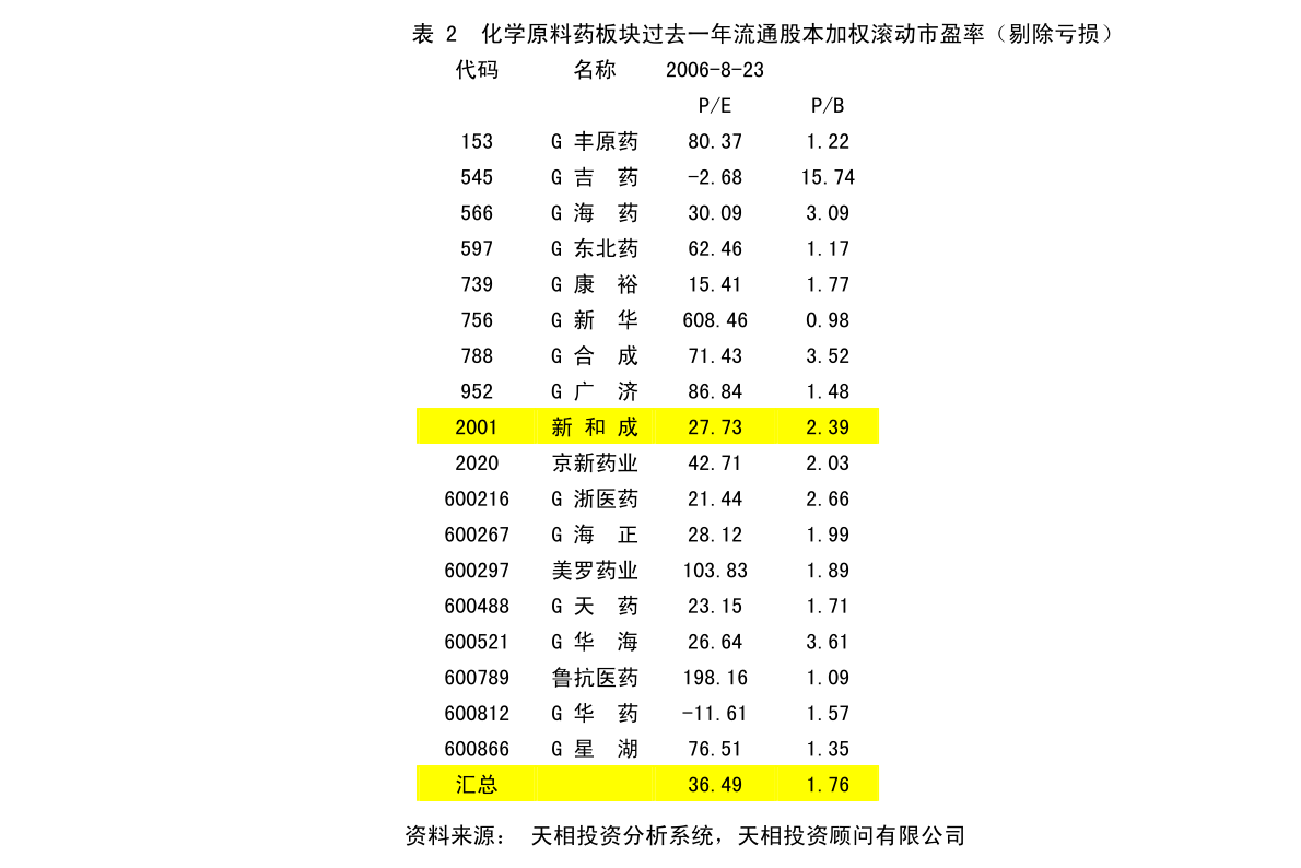 金阳县卫生健康局最新发展规划概览