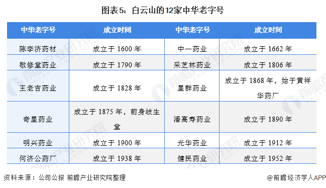 晋州市公路维护监理事业单位发展规划展望