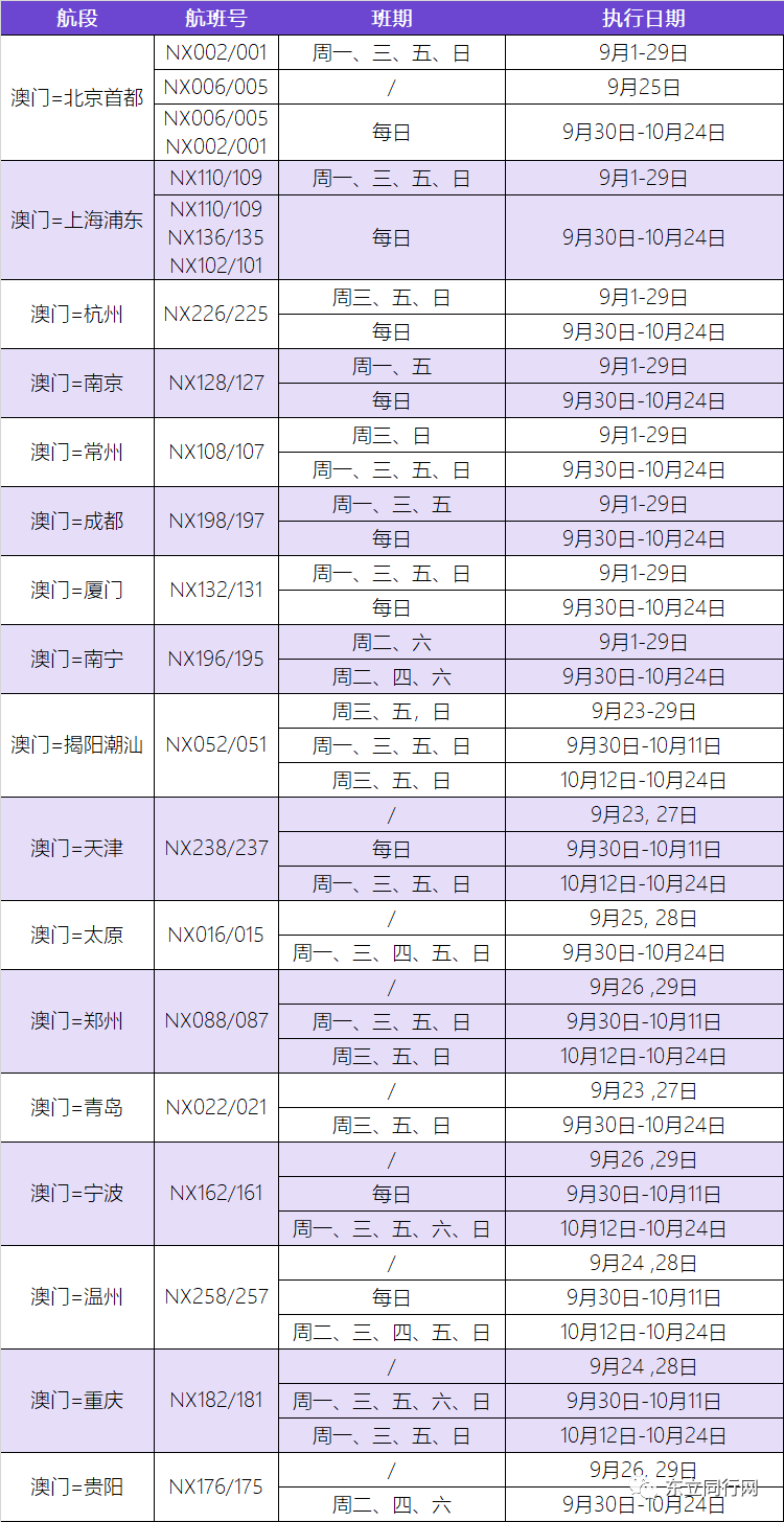 水果奶奶澳门三肖三码,具体操作步骤指导_Advance19.868