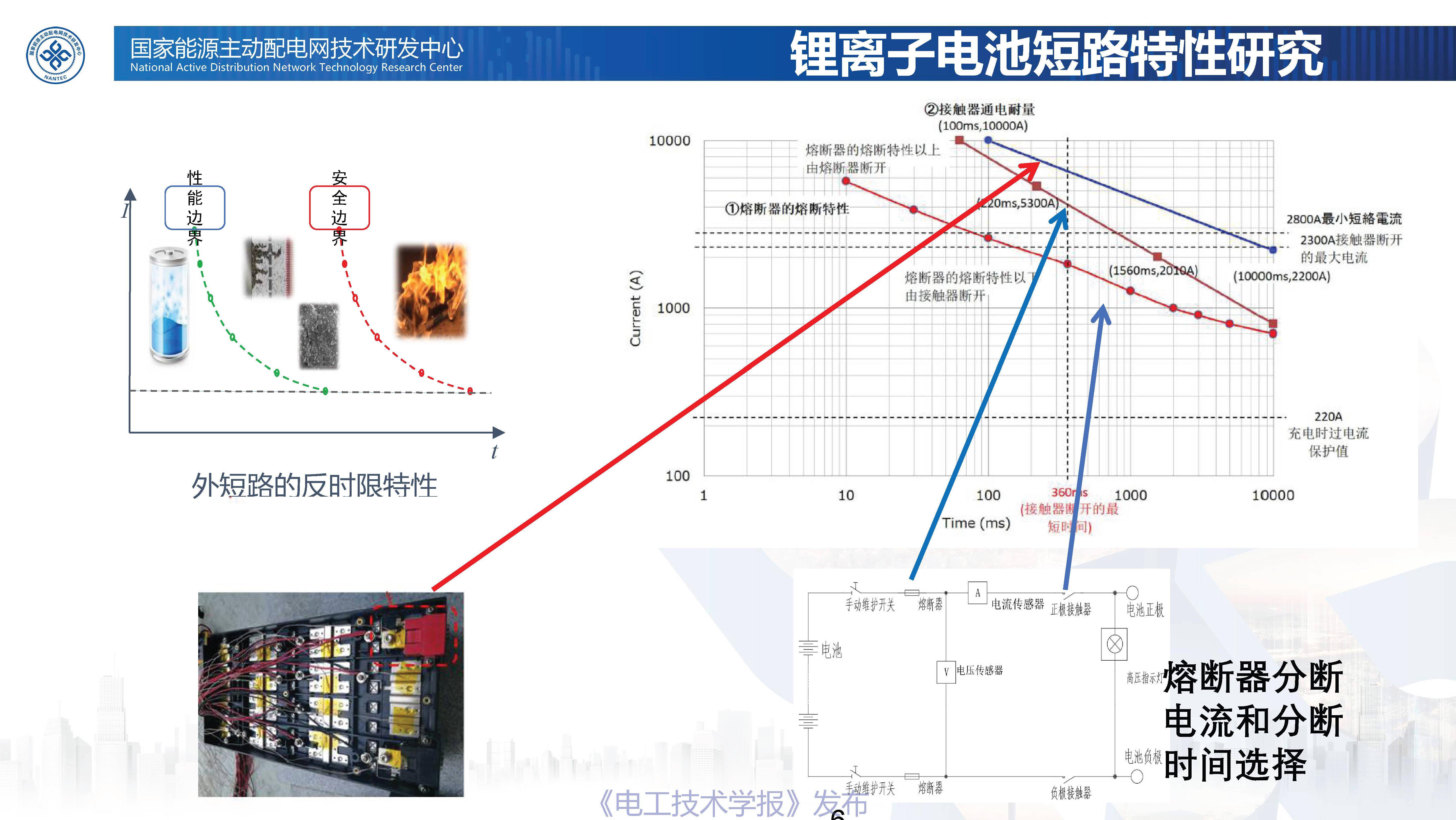 2024年今晚澳门开特马,先进技术执行分析_Max72.238