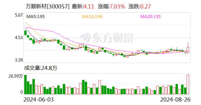 新奥2024今晚开奖结果,适用设计解析策略_专属版80.933