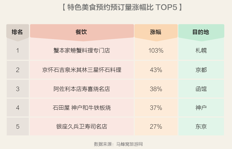 看香港正版精准特马资料,深层计划数据实施_尊贵版92.885