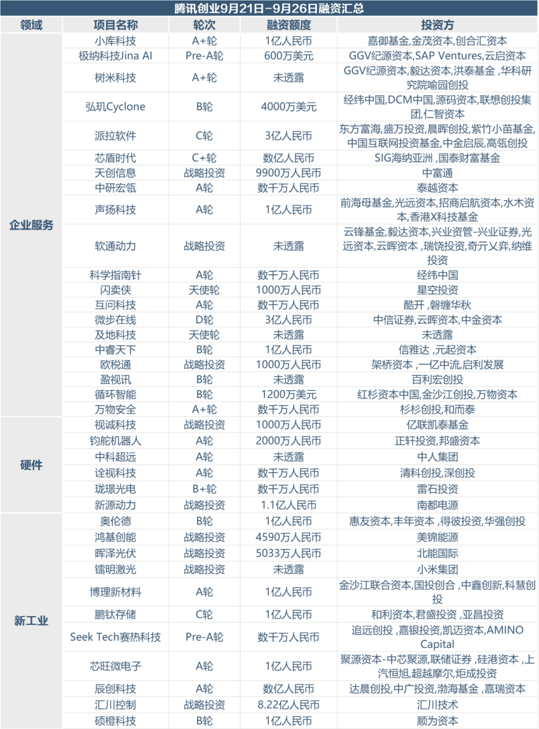 看香港正版精准特马资料,精细方案实施_Superior64.883