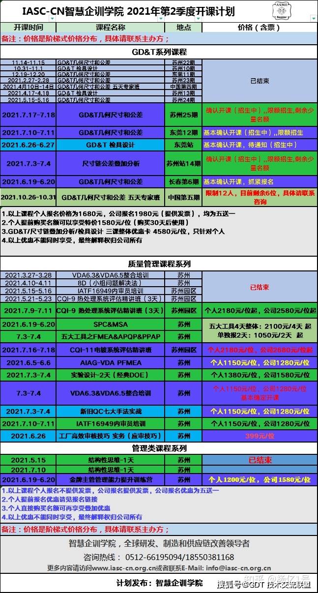 澳门最精准正最精准龙门客栈,专家评估说明_Advanced12.129