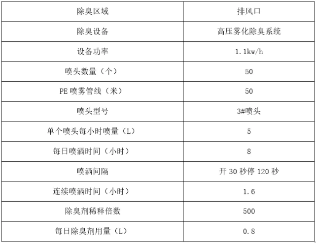 新澳2024正版免费资料,快速解析响应策略_升级版63.803