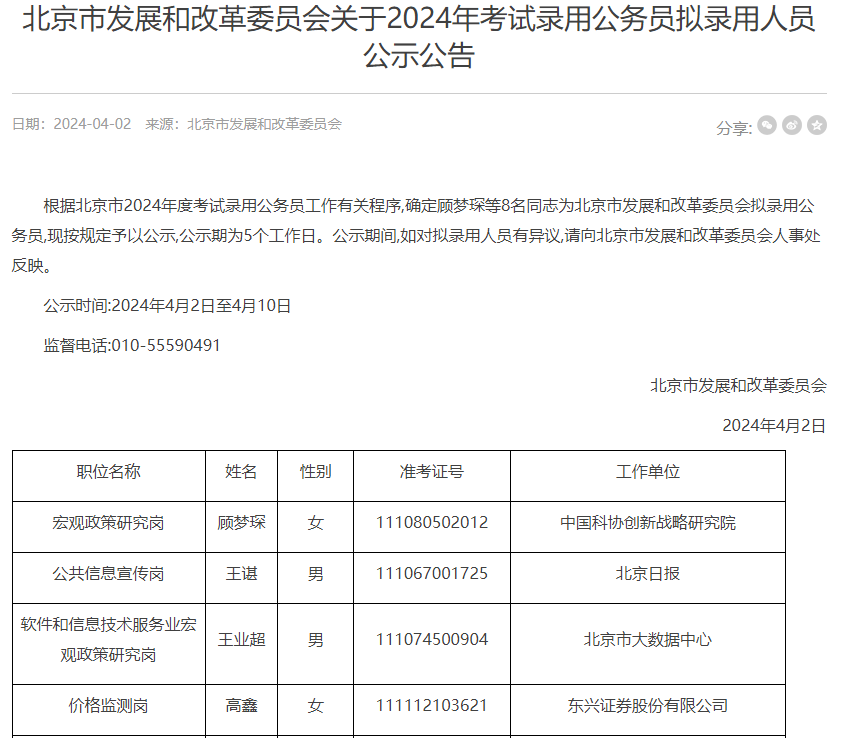 澳门六和彩资料查询2024年免费查询01-32期,全面数据分析方案_NE版79.415