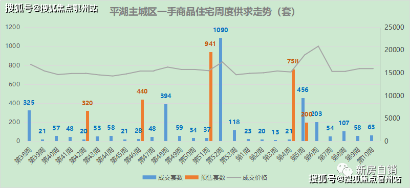 今晚澳门必中24码,整体讲解规划_X22.89