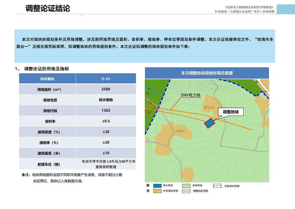 大路铺镇未来繁荣蓝图，最新发展规划揭秘