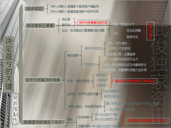 2024香港正版资料大全视频,衡量解答解释落实_2DM25.609