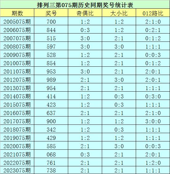 管家婆一码一肖必开,前沿解析评估_9DM44.356