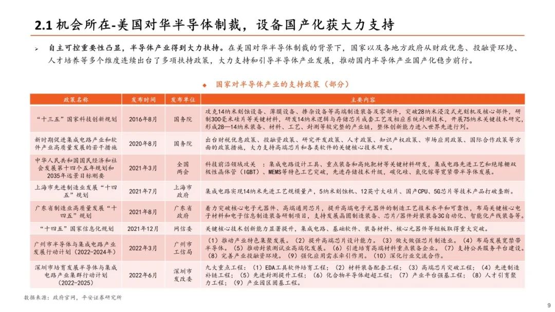 新澳好彩精准资料大全免费,国产化作答解释落实_升级版9.123