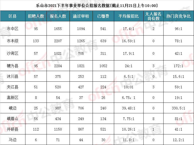 峨边彝族自治县初中人事任命揭晓，引领教育改革新篇章