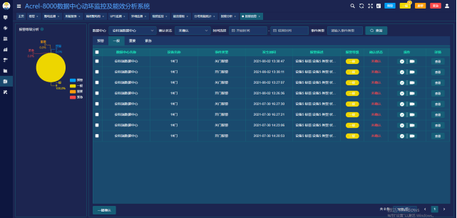 澳门一码一肖一恃一中240期,数据整合策略解析_Nexus68.53