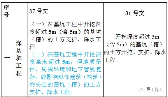 香港6合资料大全查,实证数据解释定义_4K37.371