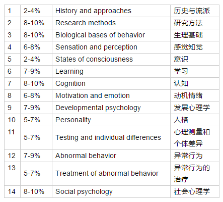 新澳历史开奖最新结果查询表,效率资料解释定义_标配版79.348