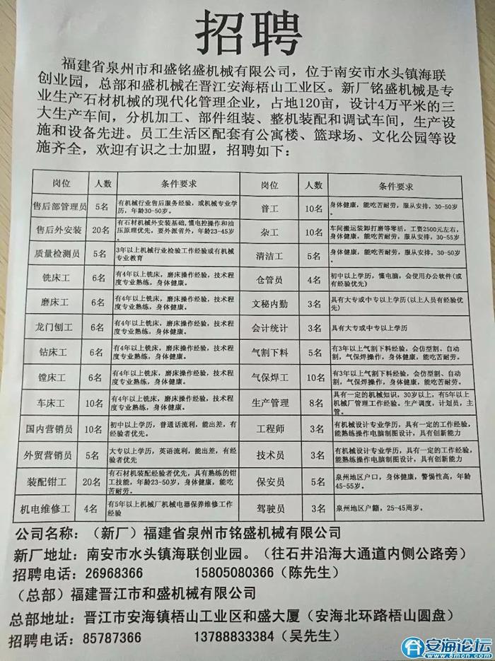 罗岭镇最新招聘信息全面解析