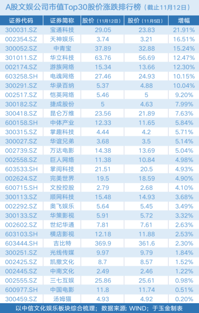 新澳门今晚开奖结果查询,科技成语分析定义_旗舰款63.517