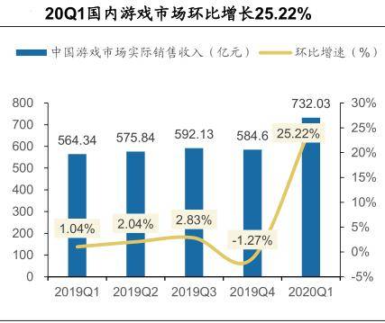 广东会进入网站澳门,市场趋势方案实施_增强版80.954