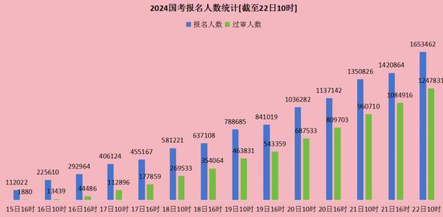 新奥2024今晚开奖结果,专家观点说明_Essential77.165