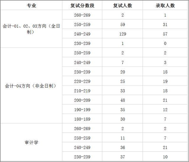 黄大仙三肖三码必中一是澳门,经济性方案解析_顶级款32.63