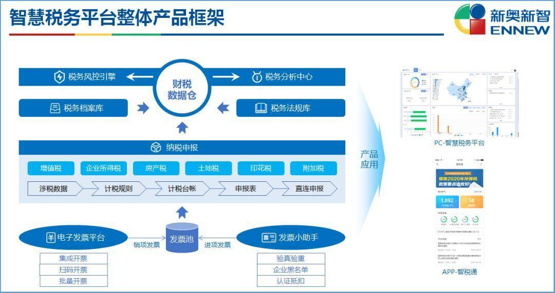 新奥内部精准大全,实地验证策略数据_专属款60.875