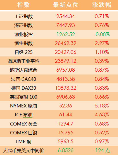 正版澳门天天开好彩大全57期,数据引导执行计划_至尊版70.233