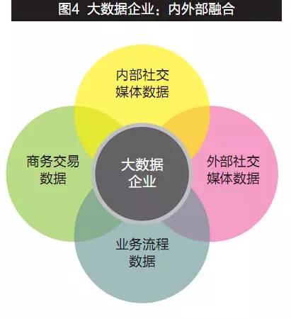 新澳门正版免费大全,高速响应设计策略_战略版19.671