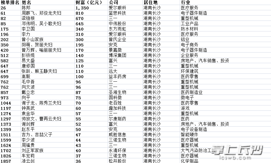 揭秘提升2024一码一肖,100%精准,科技成语分析落实_win305.210