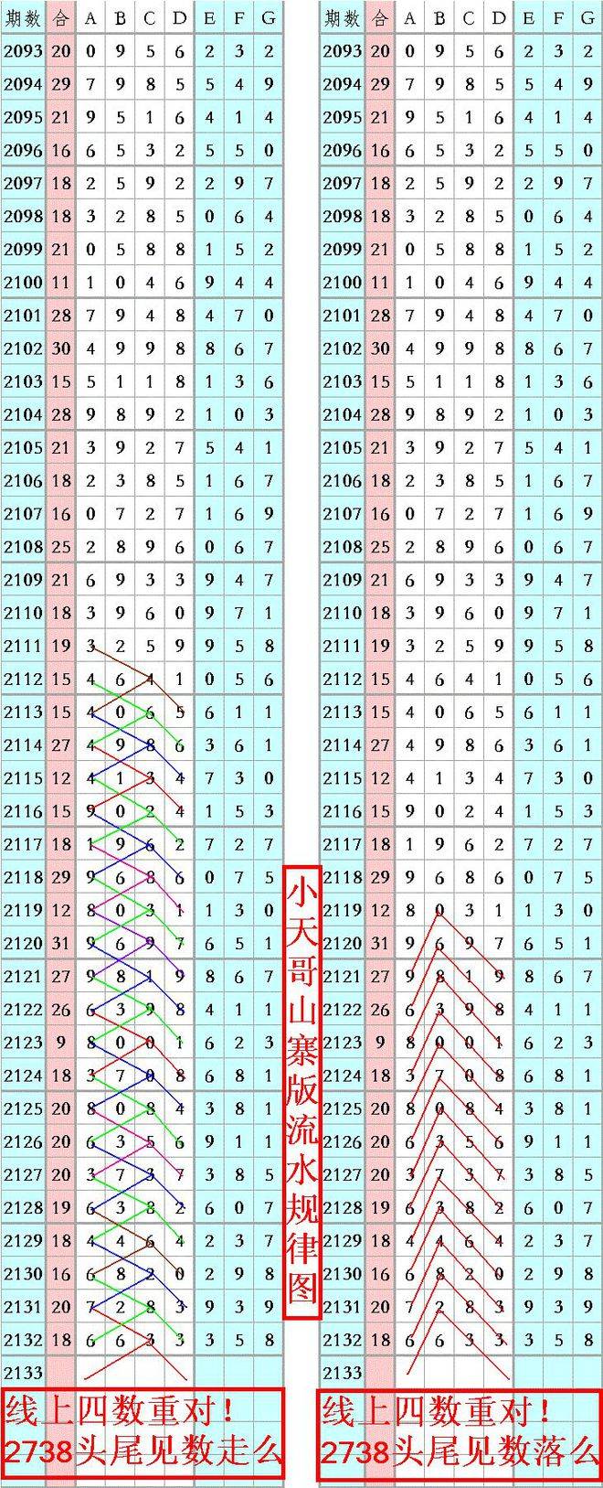 香港特马资料王中王,数据导向实施_DX版75.372