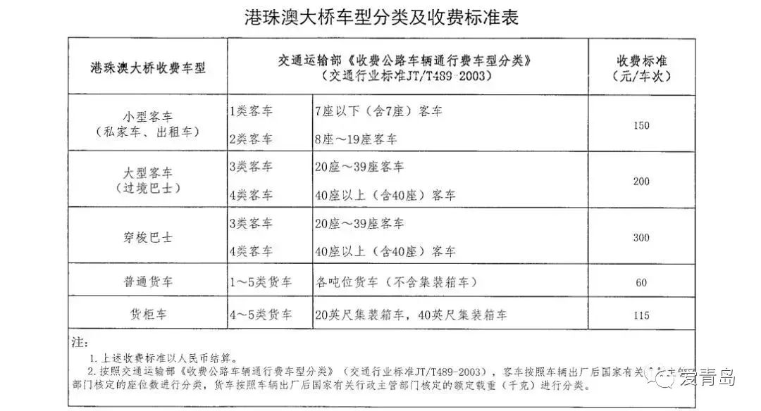 新澳开奖记录今天结果,系统化评估说明_开发版63.793