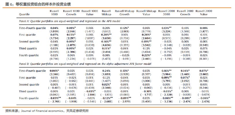 新澳门六和免费资料查询,精细评估解析_VE版84.369