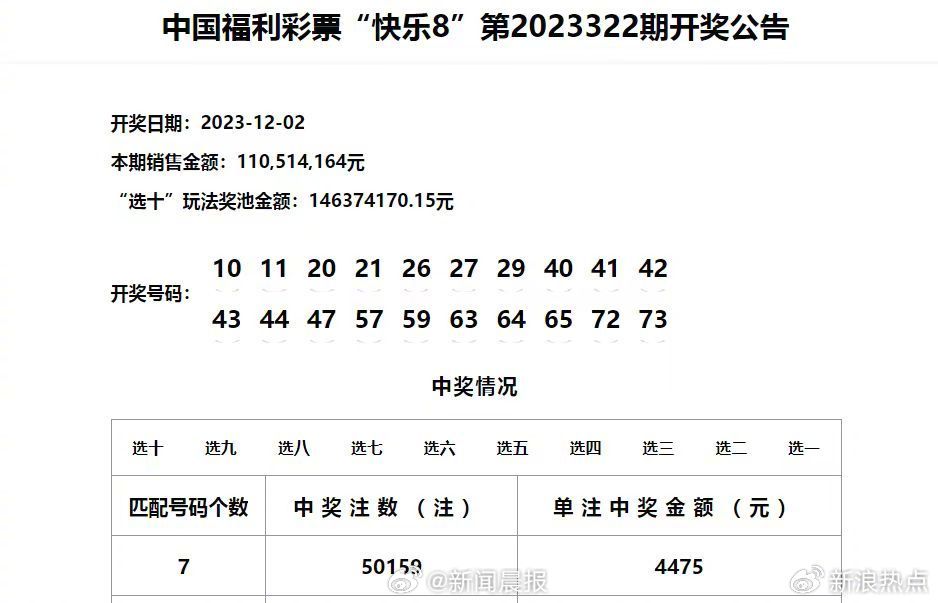 新澳门六开奖结果记录,精细化方案实施_6DM25.657