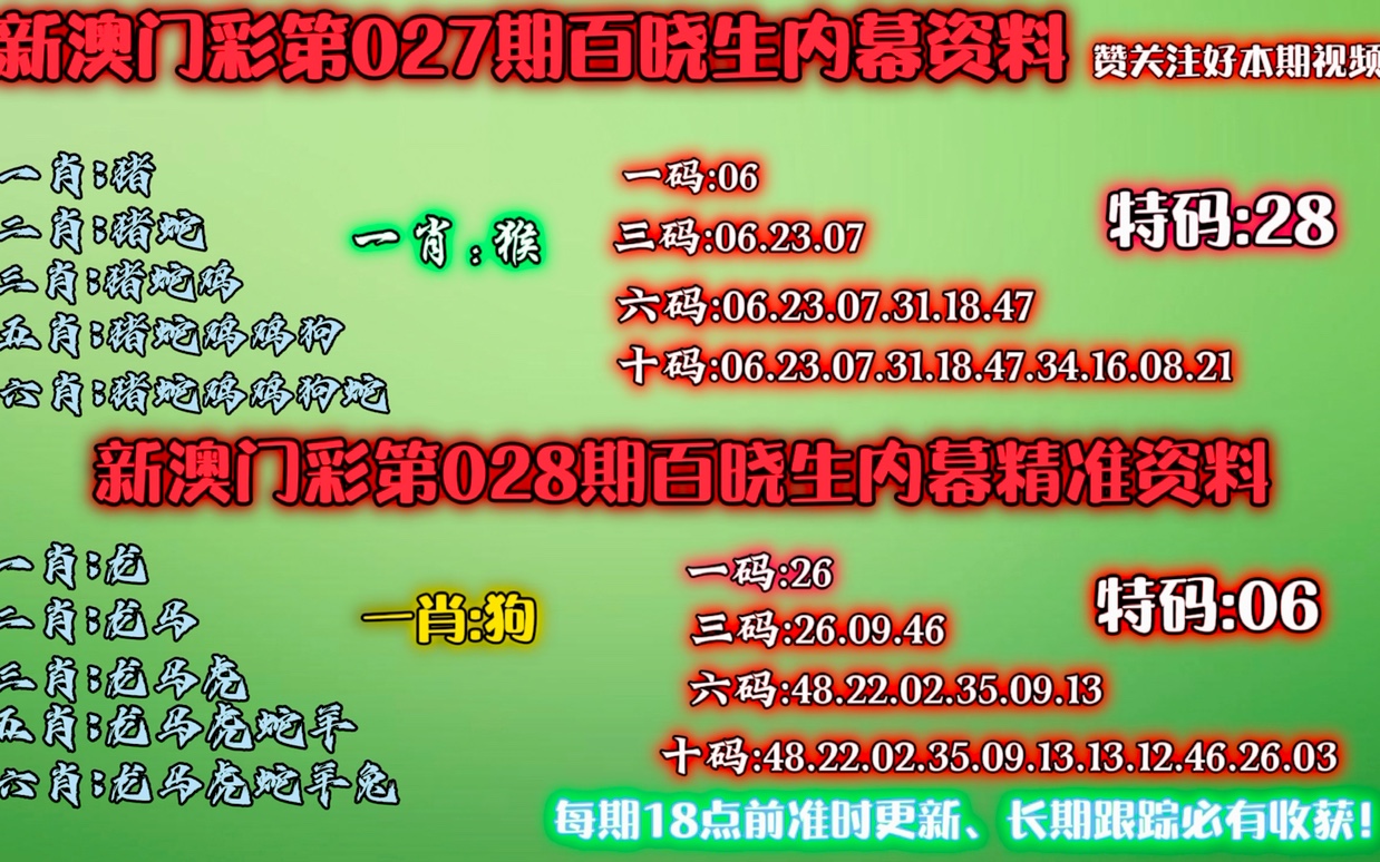 新澳门内部资料精准大全百晓生,数据分析驱动解析_VR版63.674