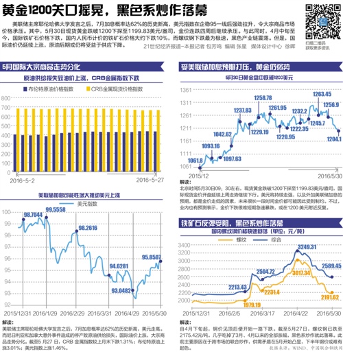 澳门天天彩期期精准单双波色,实效性计划设计_2DM12.694