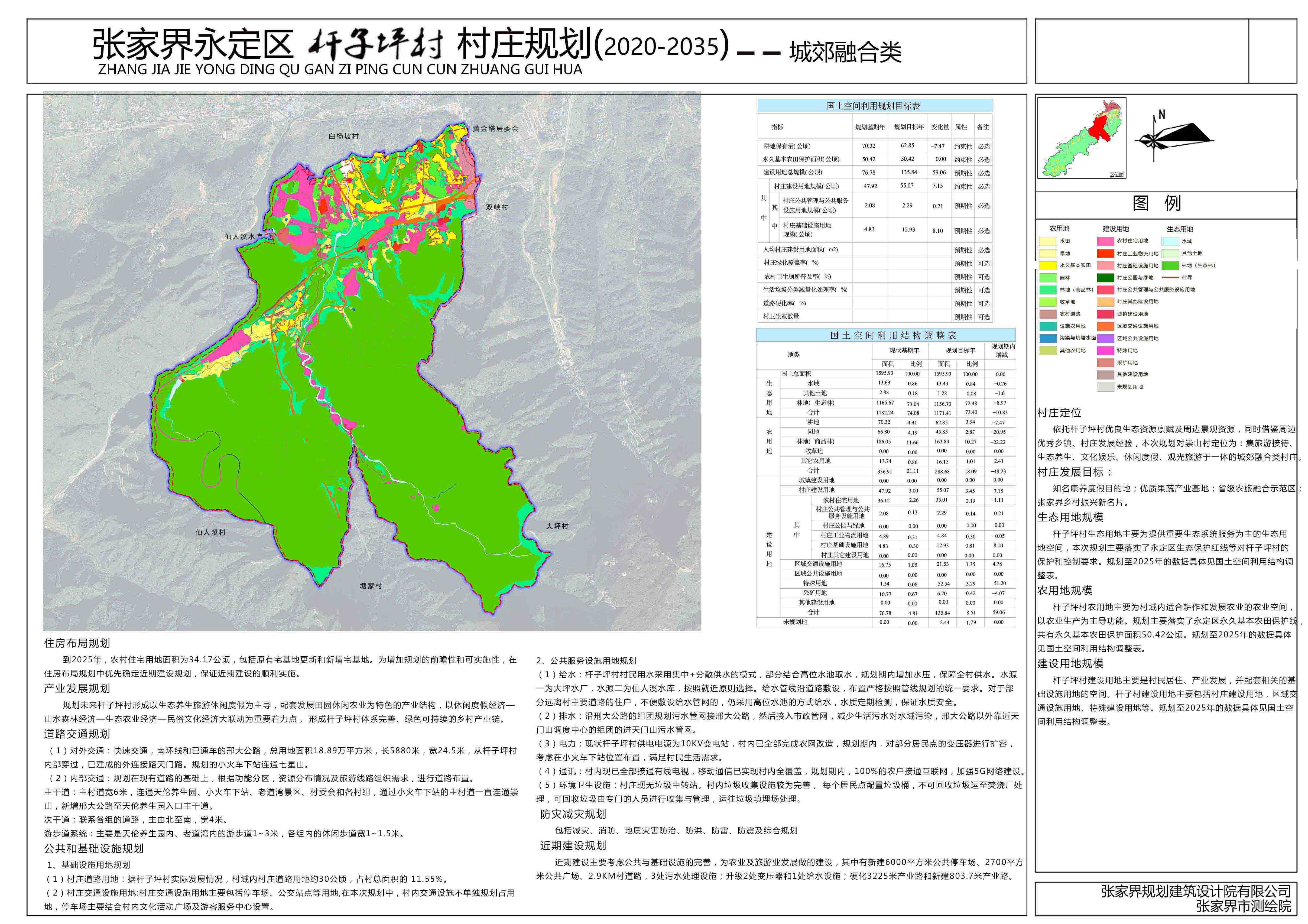 景坪村民委员会最新发展规划概览