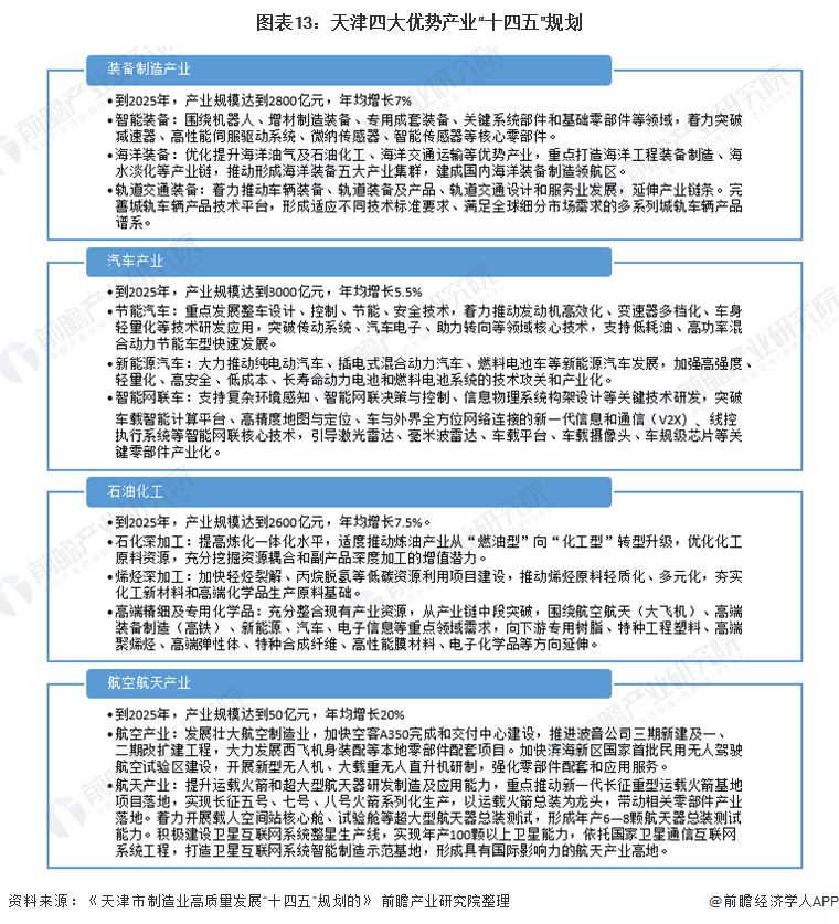 办公设备维修 第15页