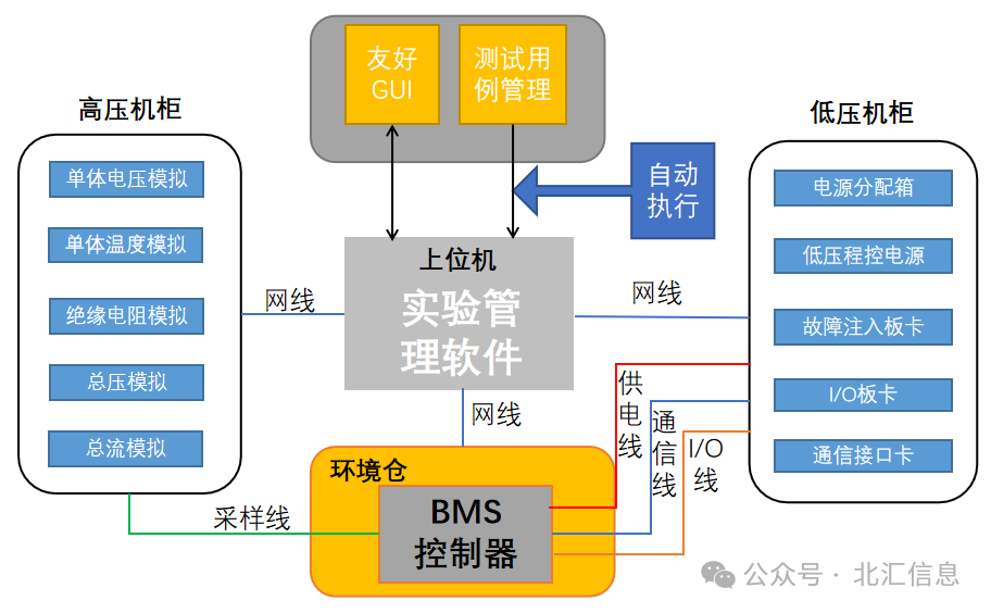 新澳最新最快资料新澳60期,国产化作答解释落实_HT49.198