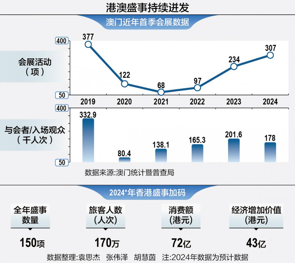 澳门正版资料免费大全新闻最新大神,数据导向方案设计_创意版86.673