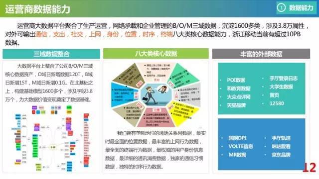 澳门天天免费精准大全,数据资料解释落实_FHD13.434