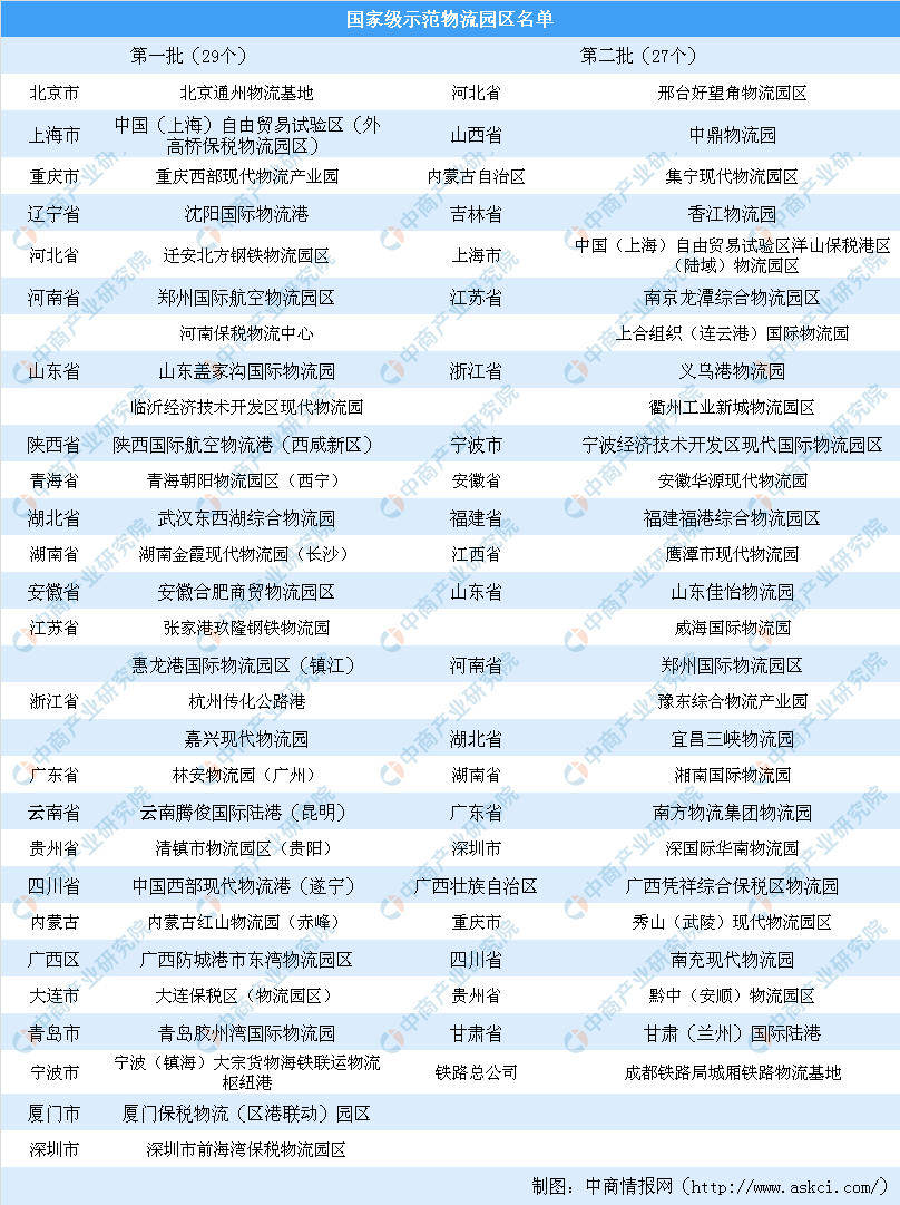 2024年香港管家婆资料图,具体操作步骤指导_开发版1