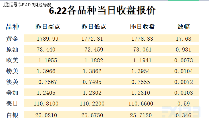 闪耀幸福的光芒