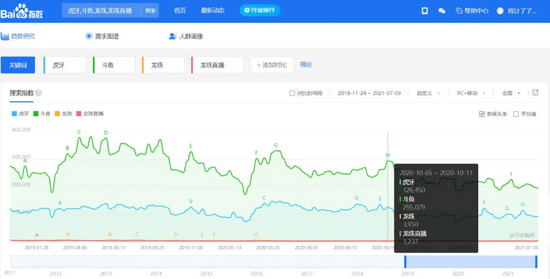 4949澳门开奖现场开奖直播,数据整合方案实施_S82.825