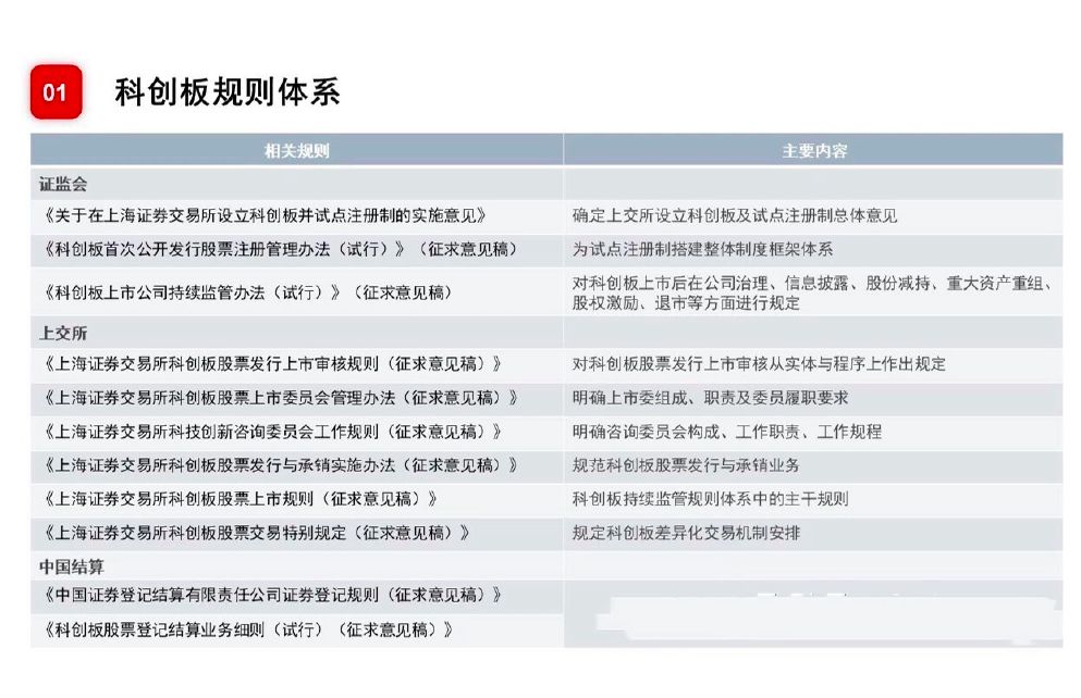 新澳精准资料免费提供267期,实践性策略实施_1080p35.385