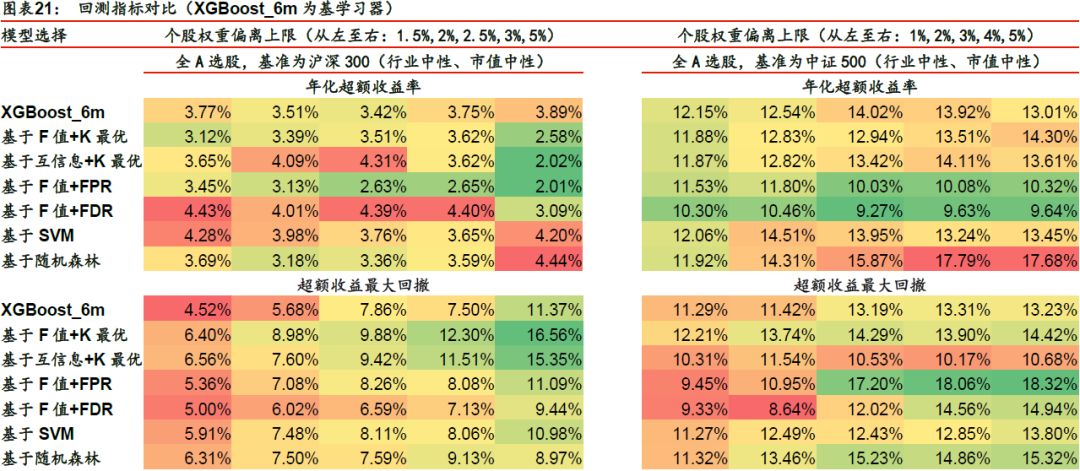 新澳门天机泄特密网址,适用性策略设计_Holo12.546