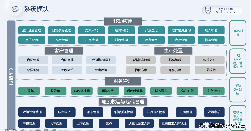 6o6678王中王免费提供,结构化评估推进_尊贵版20.910