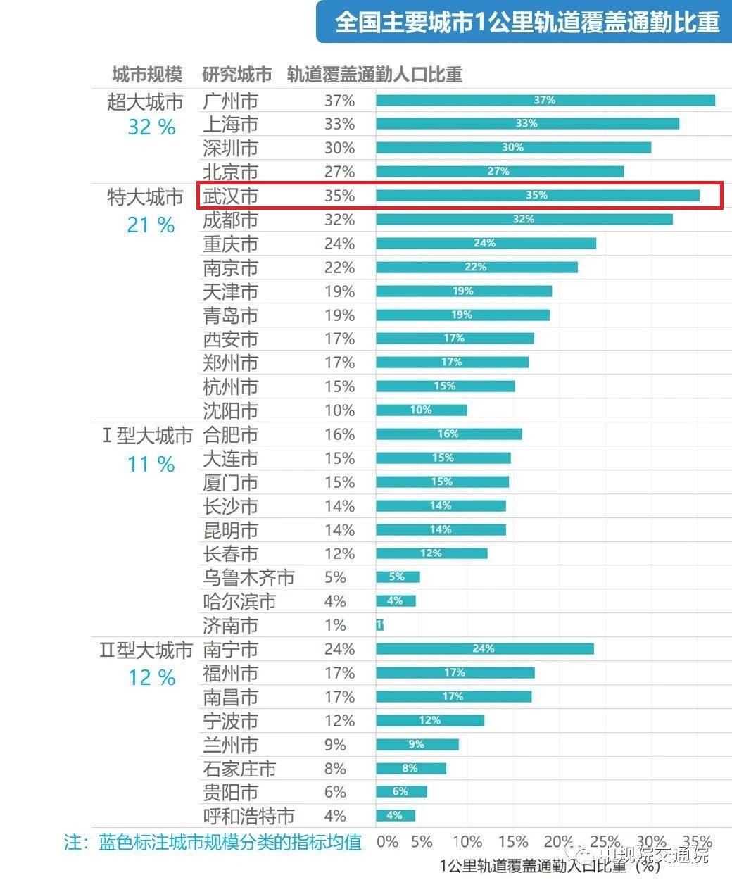 人生苦短丶虚寒问暖