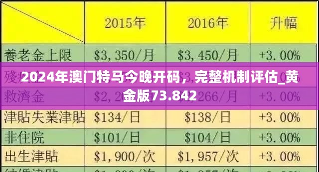 新澳门2024年资料版本,数据整合执行计划_Chromebook27.395