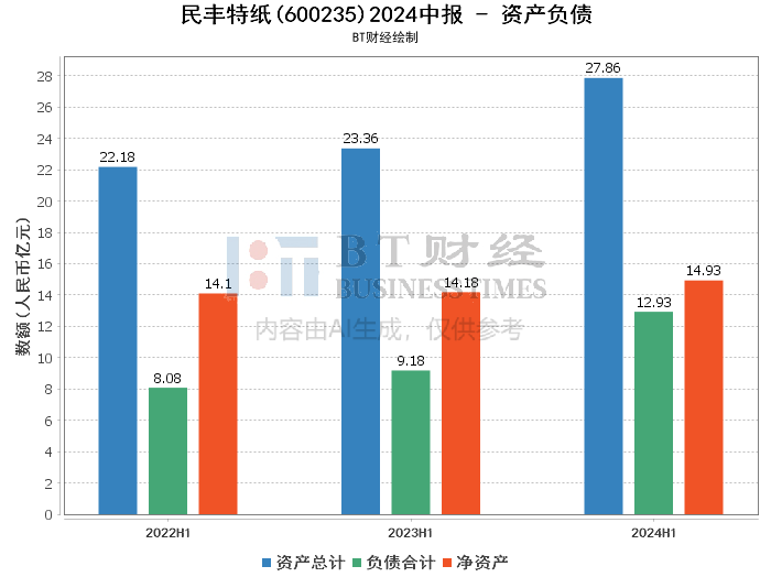 2024澳门今晚开特,预测分析解释定义_X44.581